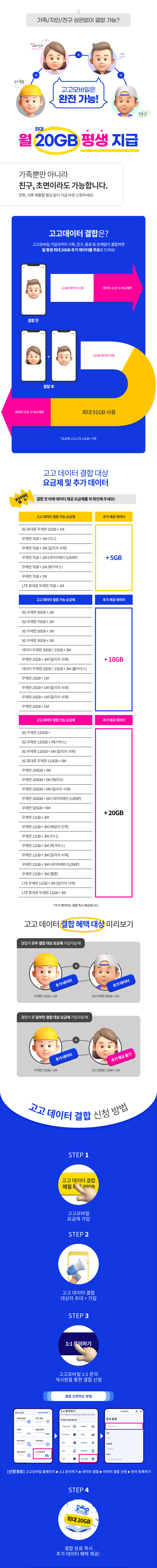 최대 20GB 평생 받자! 에 대한 이미지