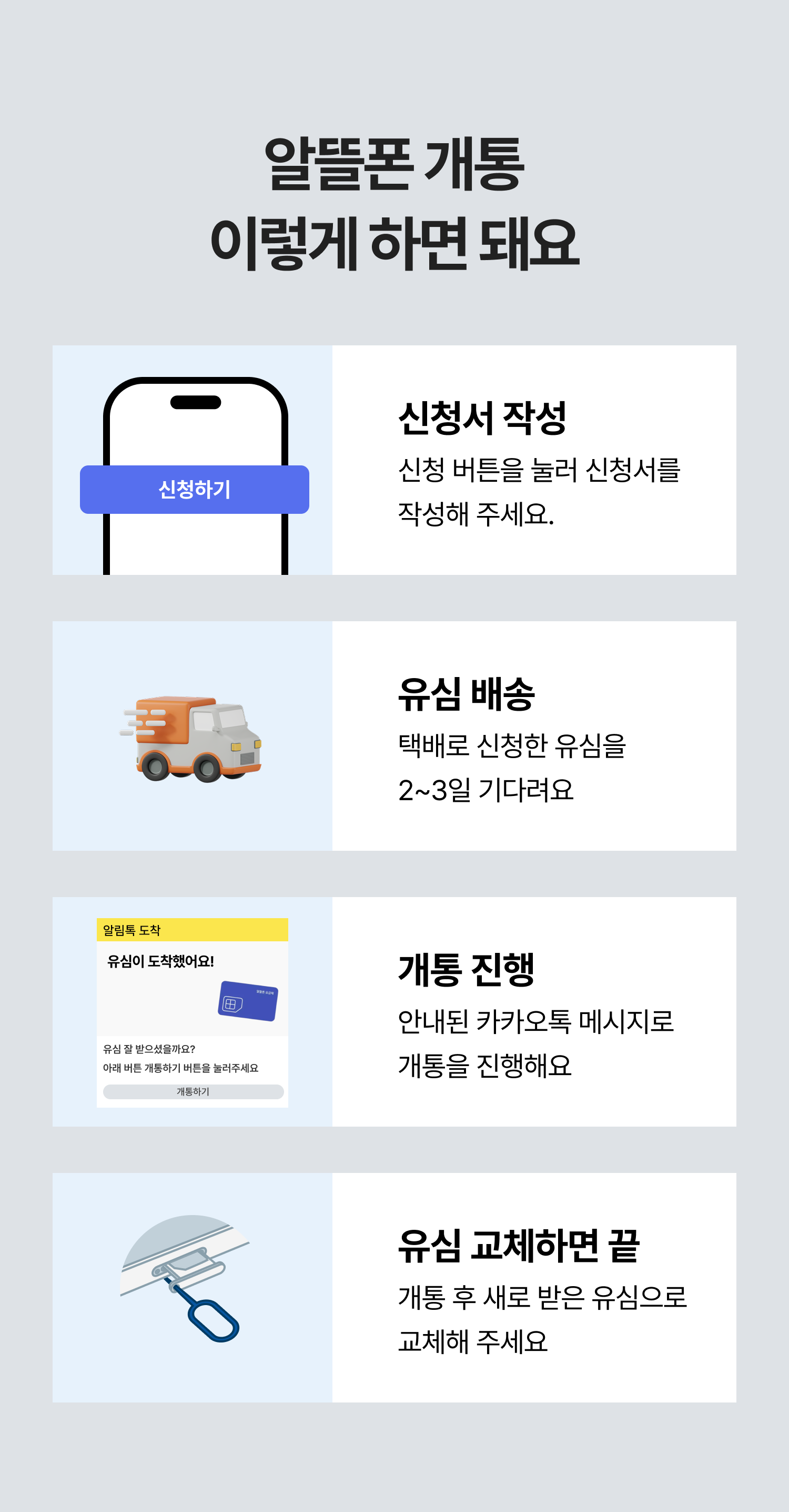 :hide:
imp$section[mvno_activation_guide,알뜰폰 개통 방법,11]