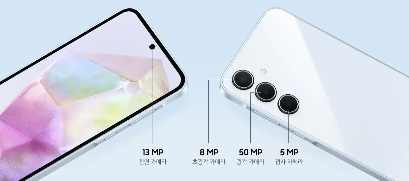 갤럭시A35에 있는 카메라를 설명하는 이미지예요. 1,300만 화소의 전면 카메라와 800만 화소 초광각 카메라, 5,000 광각 카메라, 500 접사 카메라로 구성되어 있는 모습이에요.