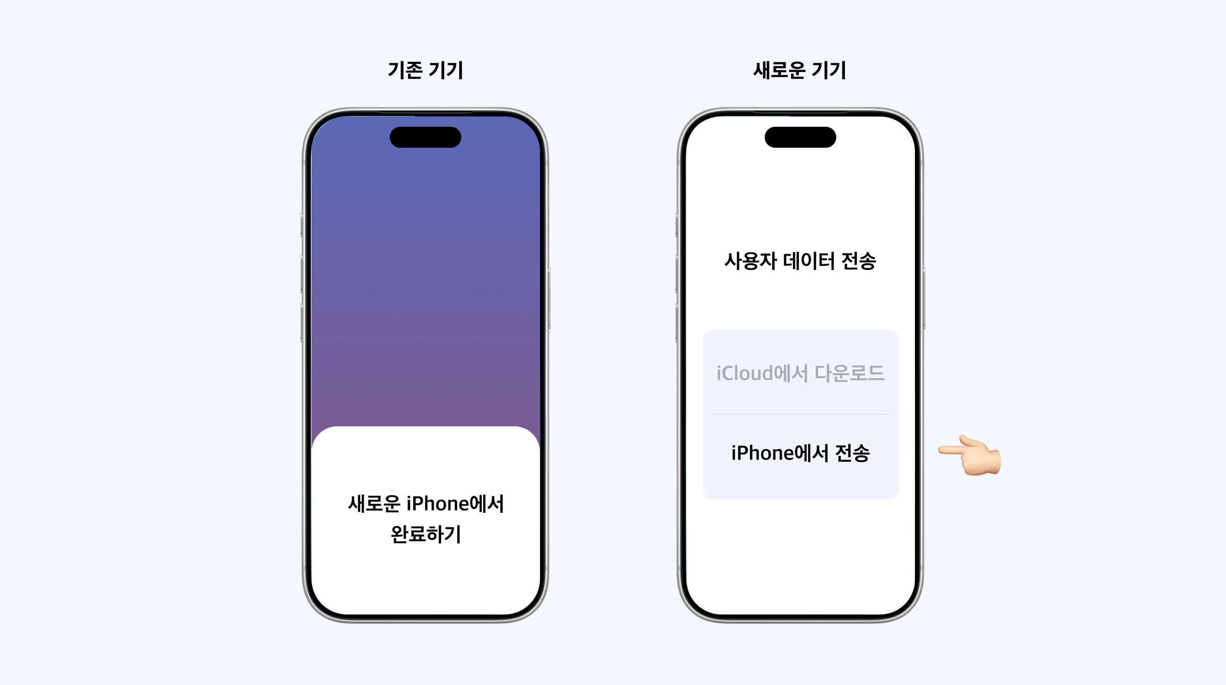 새 기기에서 'iPhone에서 전송'을 선택해 기존 기기의 데이터를 직접 옮기는 단계