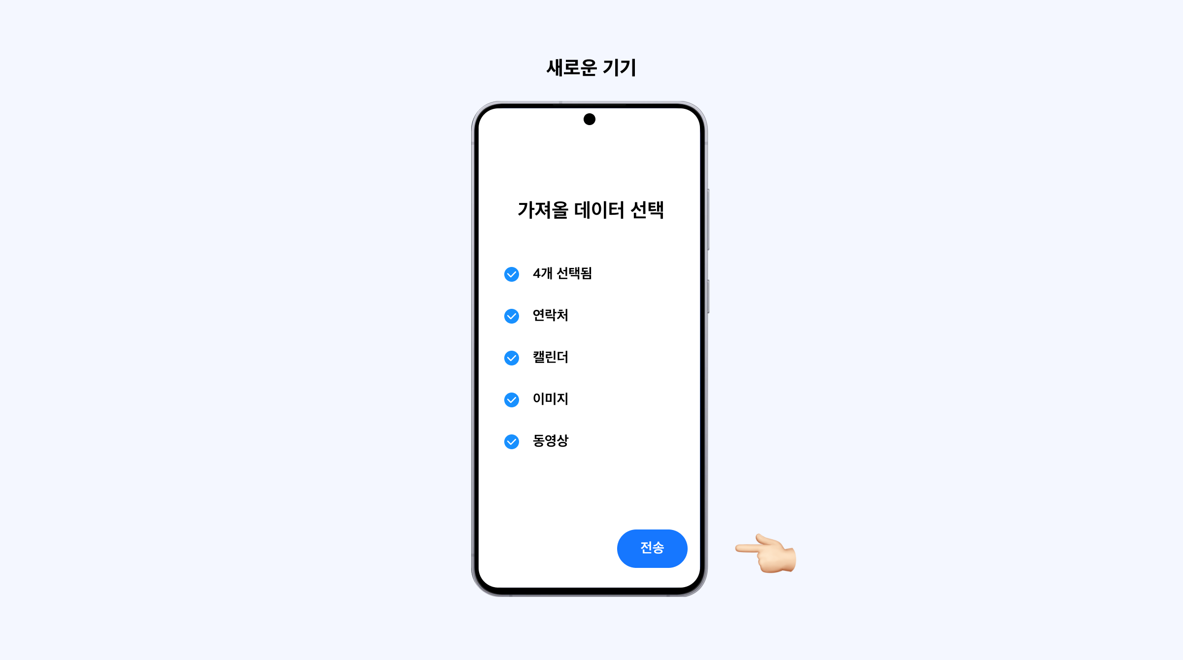 Smart Switch에서 기존 기기의 연락처·캘린더·사진·동영상 중 옮길 데이터를 선택하고 전송하는 화면