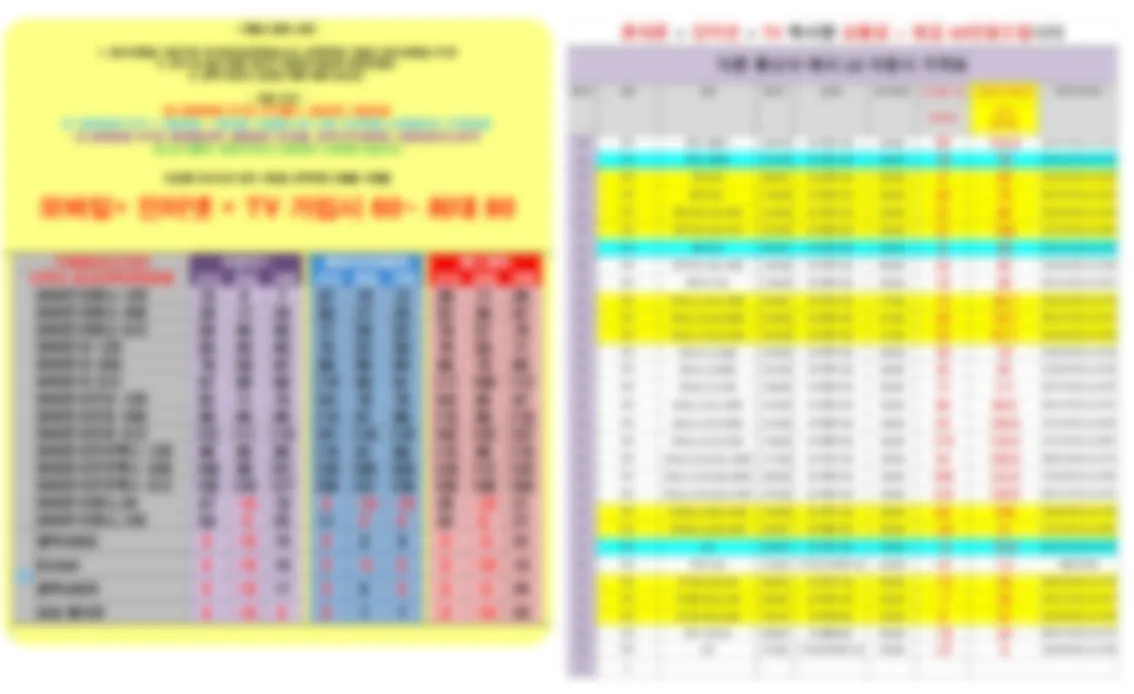 휴대폰 성지 뜻과 주의할 점 콘텐츠 내용 중, 휴대폰 성지 시세표 예시를 보여주는 이미지입니다.