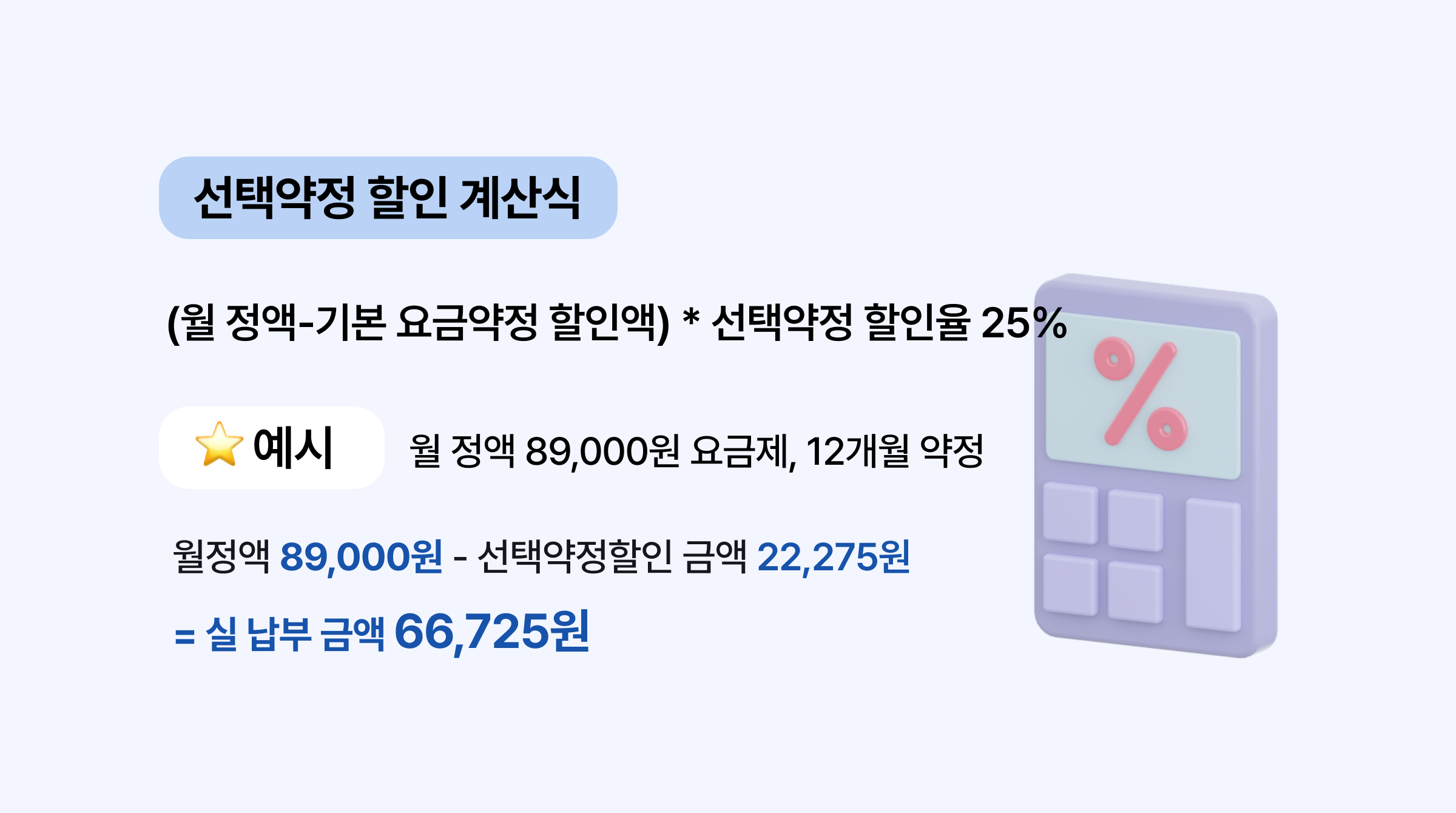 SKT, KT, LG 선택약정이란?콘텐츠 내용 중, 선택약정 할인 계산식 예시 이미지입니다.