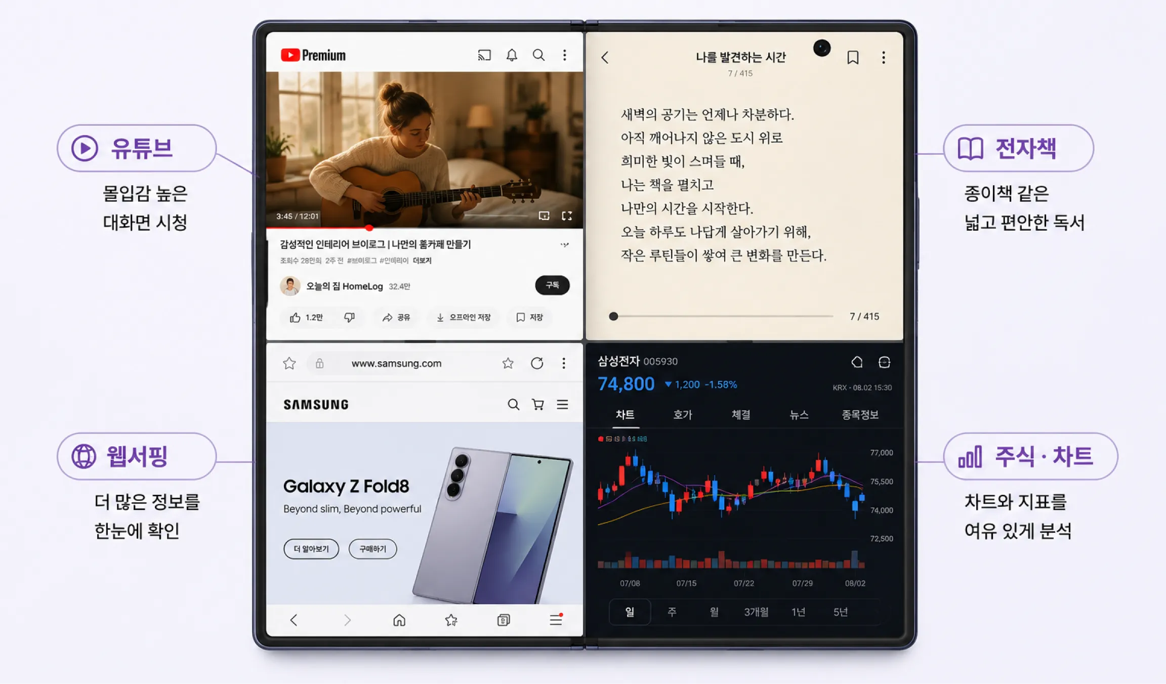 넓은 화면을 다양하게 멀티태스킹하는 화면