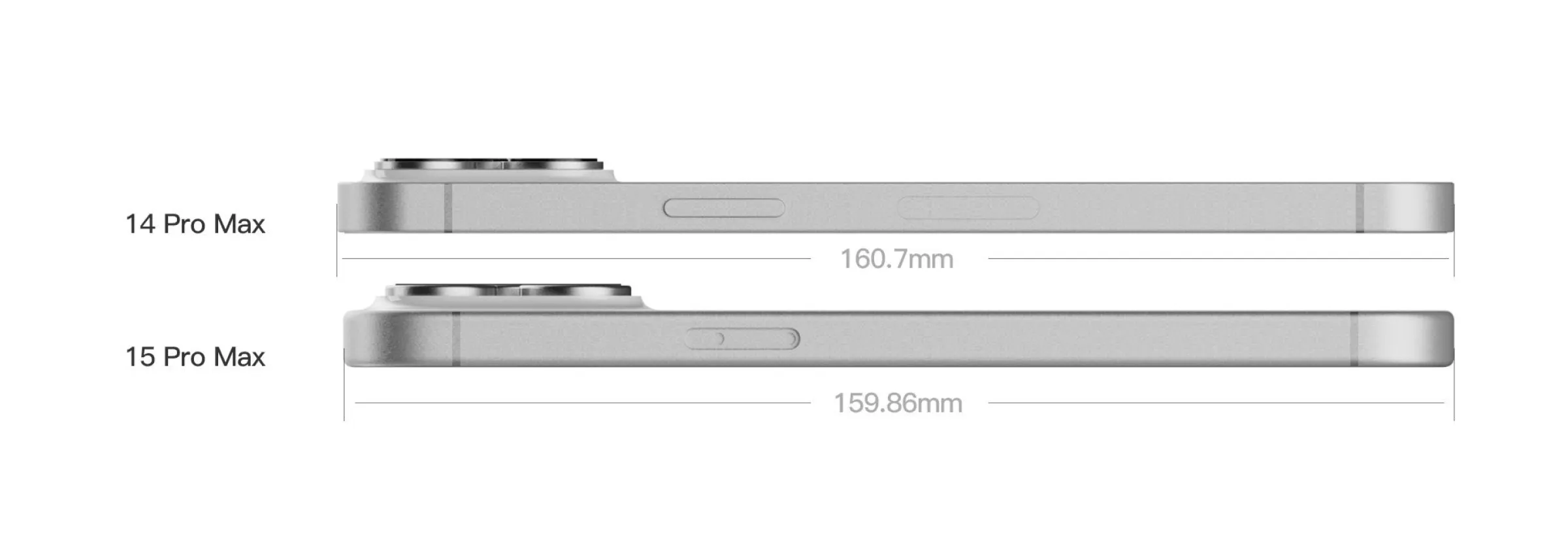 아이폰15 콘텐츠 내용 중, 최근 공개된 아이폰 15 Pro 예상 디자인을 보여주는 이미지입니다.
*아이폰 14 Pro 보다 기기 크기는 줄어든 모습 (출처 : theapplehub)