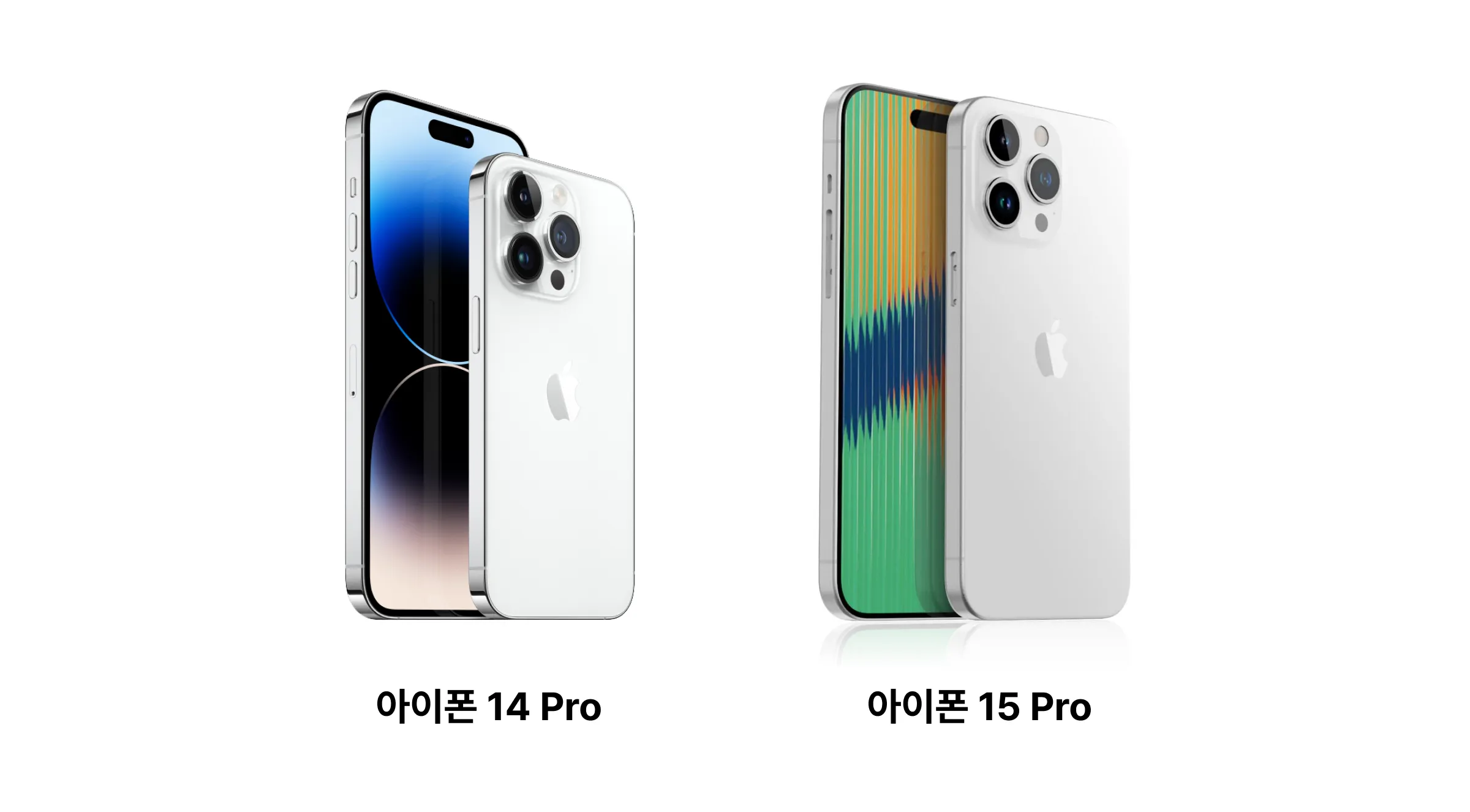 아이폰15 콘텐츠 내용 중, 아이폰 14 Pro 과 아이폰 15 Pro 예상 디자인을 비교하며 보여주는 이미지입니다.