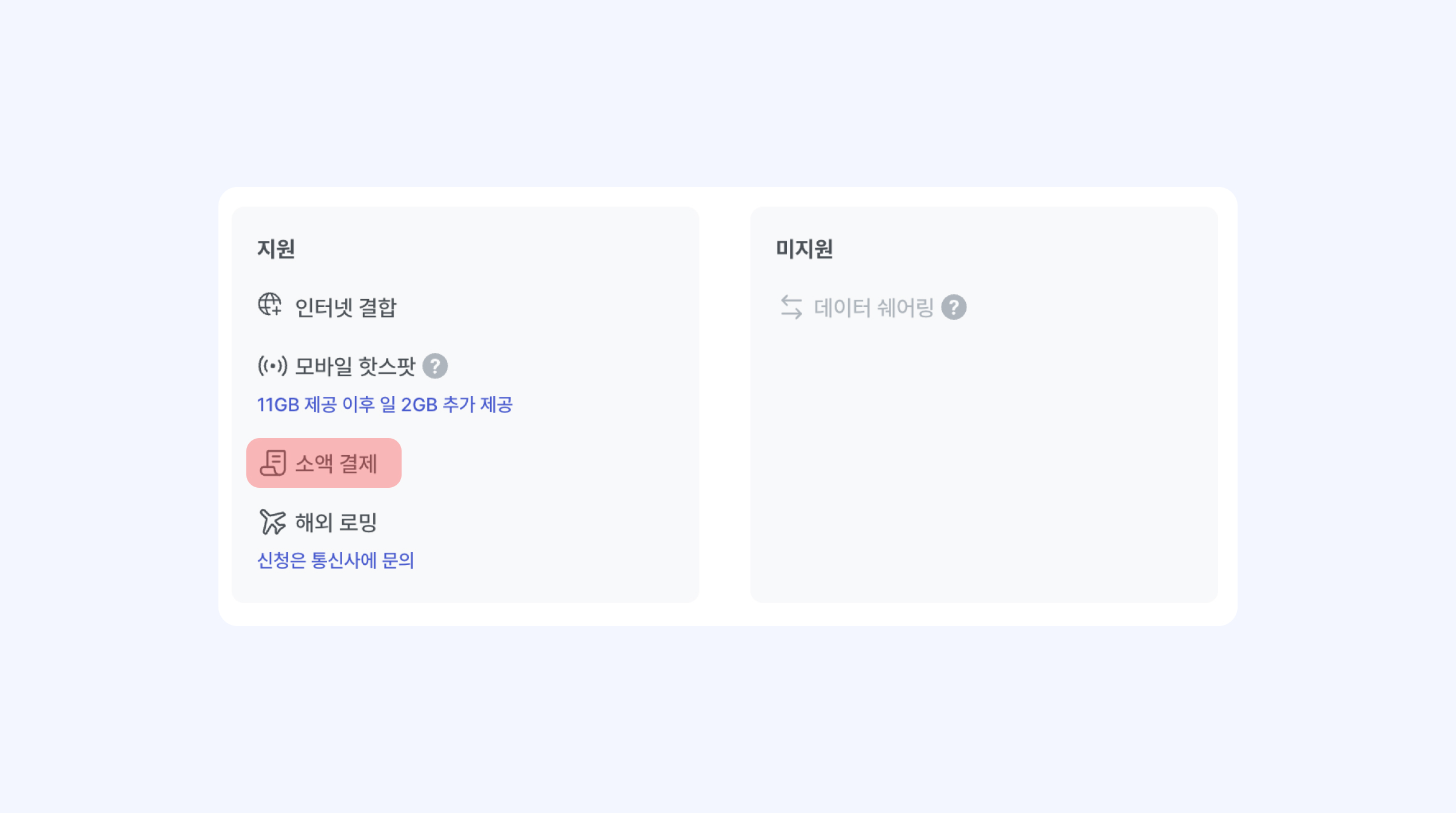 소액 결제 지원 요금제 확인하는 화면